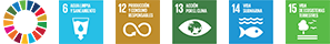 Alineado con ODS
